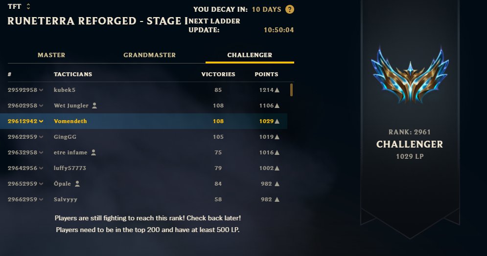 Vomendeth (@vomendethh) on Twitter photo on sit ouuuuuuuuuuuu on sit ouuuuuuuuuuuu