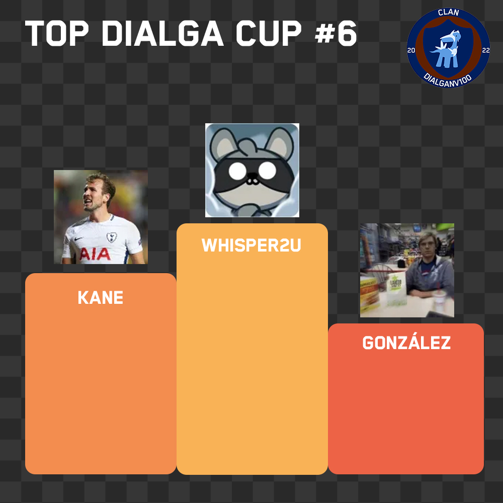 The dragon's whisper prevails over Kane

#clashmini