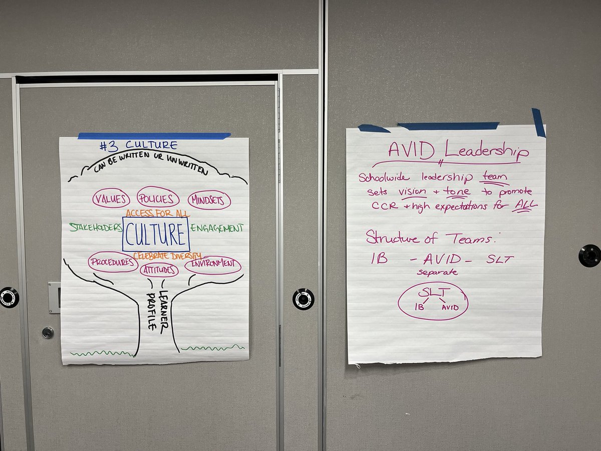 coachboruch's tweet image. Another productive #FLIBS quarterly meeting &amp;amp; @AVID4College extension in St. Pete Beach this past weekend - Motivated &amp;amp; ready to implement what I&apos;ve learned! 💪 #IBforall #MissionPossible #ProfessionalDevelopment @iborganization @IBinPBCSD @IB_DP @ib_c_p @ibmyp @MichaelAronson2