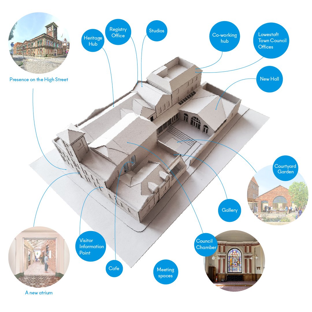 HAT Projects (@hatprojects) on Twitter photo So happy our project for Lowestoft Town Hall has been confirmed as funded by the <a href="/HeritageFundUK/">The National Lottery Heritage Fund</a> today! A real team effort from client and design team...@MomentumStructE <a href="/MaxFordhamLLP/">Max Fordham LLP</a> and RGA with brilliant PM <a href="/SheilaMossKing/">Sheila King</a>. 🙌💥 Can't wait to get this built. So happy our project for Lowestoft Town Hall has been confirmed as funded by the <a href="/HeritageFundUK/">The National Lottery Heritage Fund</a> today! A real team effort from client and design team...@MomentumStructE <a href="/MaxFordhamLLP/">Max Fordham LLP</a> and RGA with brilliant PM <a href="/SheilaMossKing/">Sheila King</a>. 🙌💥 Can't wait to get this built.