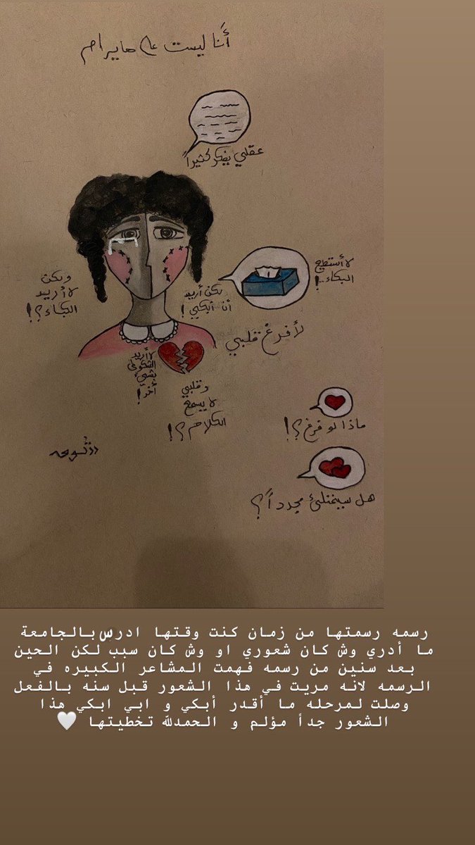 🤍🌱 <a href="/alamalrsm/">عالم الرسم</a>  #الرسم