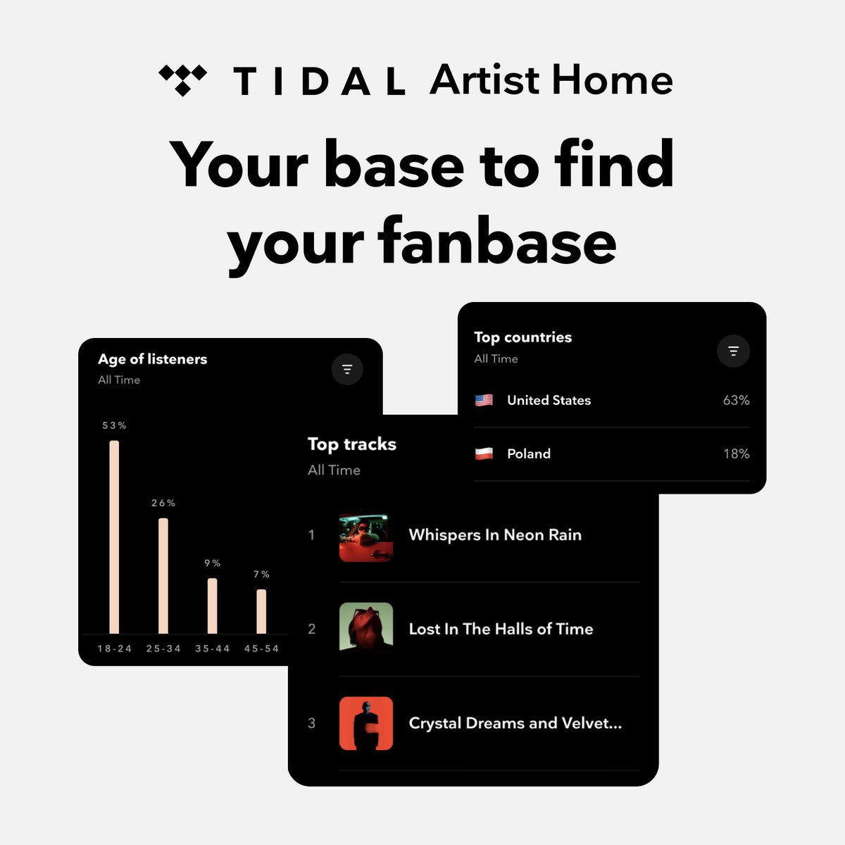 Tap into your Fans now, on TIDAL Artist Home.

Don’t just make music, make deeper connections. With Fans, you get the tools to understand your audience on TIDAL so you can connect with them in more meaningful ways. 🔗 artists.tidal.com/fans