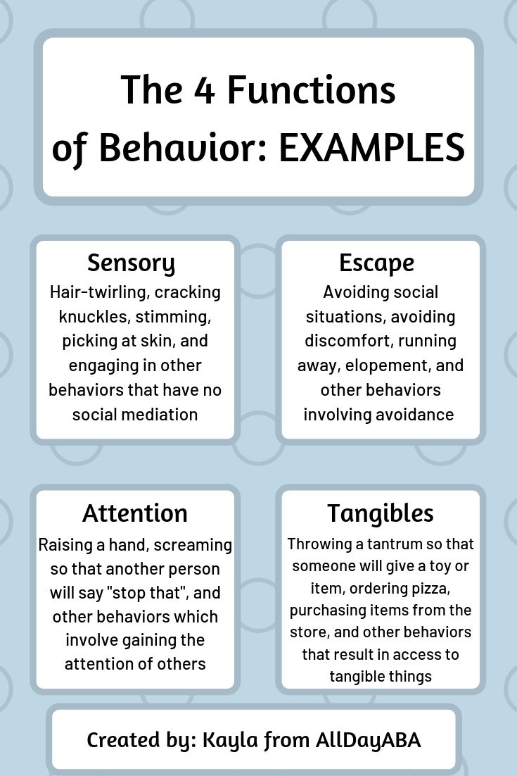 ExcellenceABA's tweet image. Understanding the 4 Functions of Behavior: Communication, Escape, Attention, and Sensory. 🌟 Each behavior is a message. Let&apos;s decode, support, and empower. #ABA #AutismSupport #UnderstandingBehavior