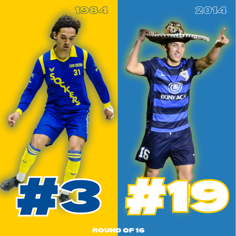 SanDiegoSockers's tweet photo. Sockers Uniform Tournament // @kpsandiego
This week begins with a Round of 16 #3 (1984 Away) vs. #19 (2014 Home) matchup. Voting will last 24 hours.
#sockersunis
#maslsoccer
@nike https://t.co/KdUxybi5rW