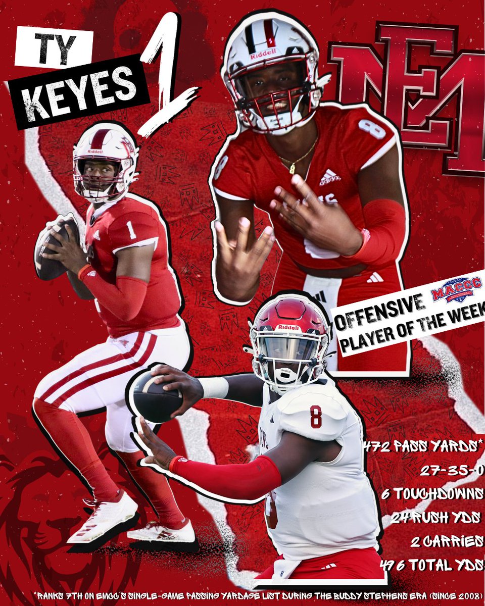 EMCC Athletics tweet media