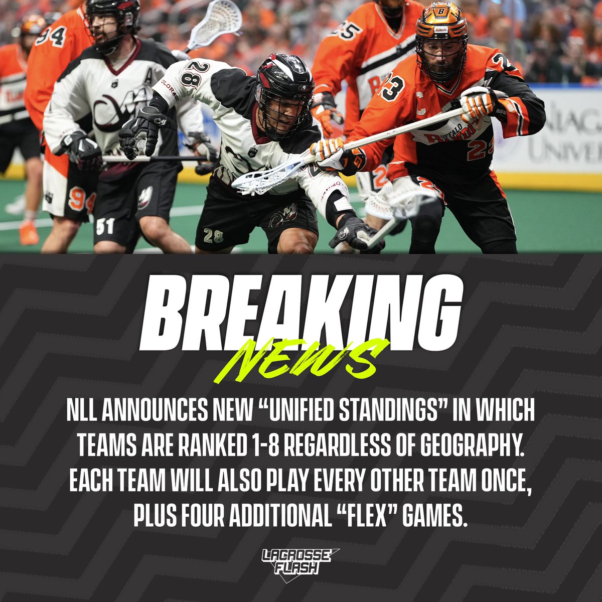 ⚡️BREAKING NEWS⚡️

The National Lacrosse League announces the 2023/24 schedule with several new structural changes, including a new “Unified Standings”. 

What are your thoughts on the new historical changes to the NLL?

#NLLFlash⚡️