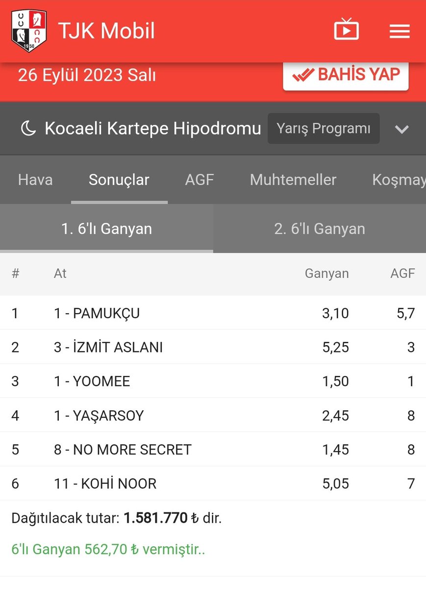 hamityksl's tweet photo. #YOOMEE
#NOMORESECRET
bankosu ile 50 misli Kocaeli
1.4lü ganyan hayırlı olsun.
1 misli 107 lira verdi.
🙏🙏🙏👏👏👏 https://t.co/D8QZo0nlHq