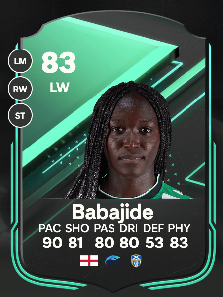 EANATIONFC's tweet photo. 🚨New Super Sub Objective🔥
⭐️Babajide Squad Foundation card 🟩

Follow : @EANATIONFC / @EASQUADFC for more!

#EAFC24 #EAFC24RATINGS #EAFCMobile #fifamobile #fifa23 #FIFA24 #football #divisionRivals #rivals #FUTChampions #babadije https://t.co/GVLkhHgF0D
