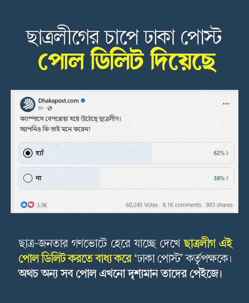 basherkella's tweet image. ছাত্রলীগের চাপে 'ঢাকা পোস্ট' এই পোল ডিলিট দিয়েছে।

ছাত্র-জনতার গণভোটে হেরে যাচ্ছে দেখে ছাত্রলীগ এই পোল ডিলিট করতে বাধ্য করে 'ঢাকা পোস্ট' কর্তৃপক্ষকে। অথচ অন্য সব পোল এখনো দৃশ্যমান তাদের পেইজে।

#DhakaPost #BanBSL #BSLTerrorist #Dhaka #Bangladesh #PressFreedom #FreedomOfSpeech