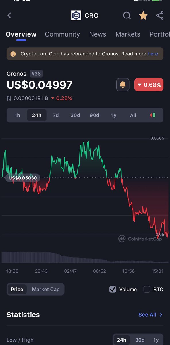 ThunderTokenCro's tweet photo. Is it dying or is it a sleeping giant about to wake up and take over the #Bullmarket 
How much life is left on the @cronosapp 
What does the #Crofam think 🤔 

#FFTB #Cryptocom #Cronoschain #thndrfam @kris https://t.co/BZXCqo7Rwb