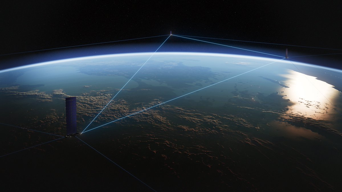 Starlink's tweet photo. With more than 8,000 space lasers across the constellation, Starlink satellites are able to connect thousands of kilometers apart, beyond the view of ground stations, and maintain pointing accuracy to enable data transfer up to 100 Gbps on each link https://t.co/4jZi46SZMP