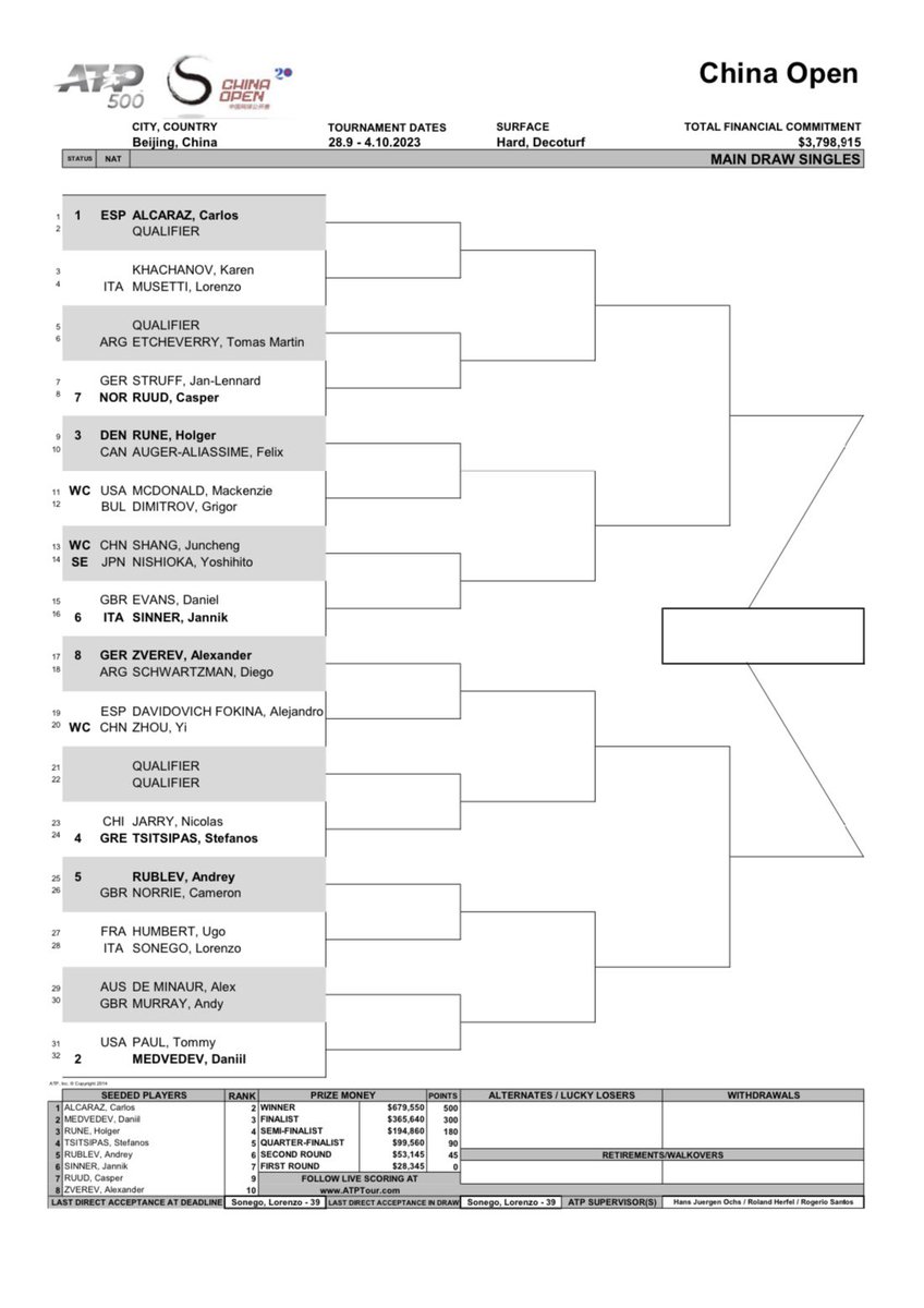 Patrick McEnroe tweet media