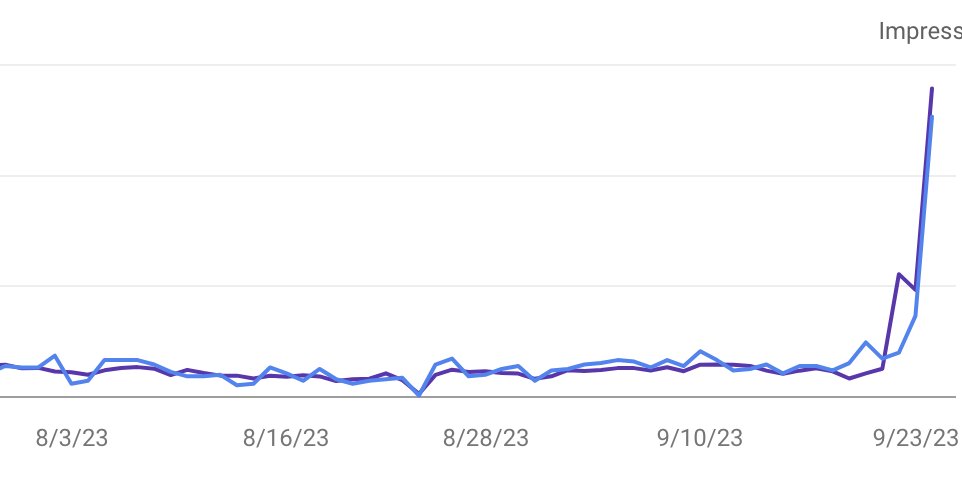 LifestyleBender's tweet photo. Google hates my site for search right now, but loves it for Discover.
"You don't deserve to rank, but we will push your content to tons of people"
Makes sense
#helpfulcontentupdate https://t.co/EN2t4tc3I6