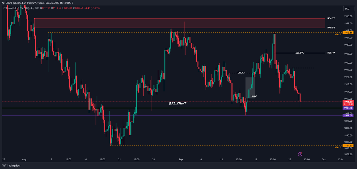 Az_CHarT tweet media