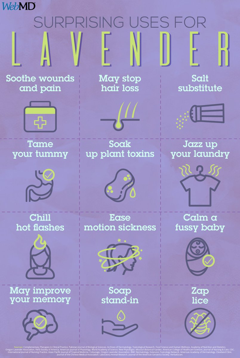 WebMD tweet media