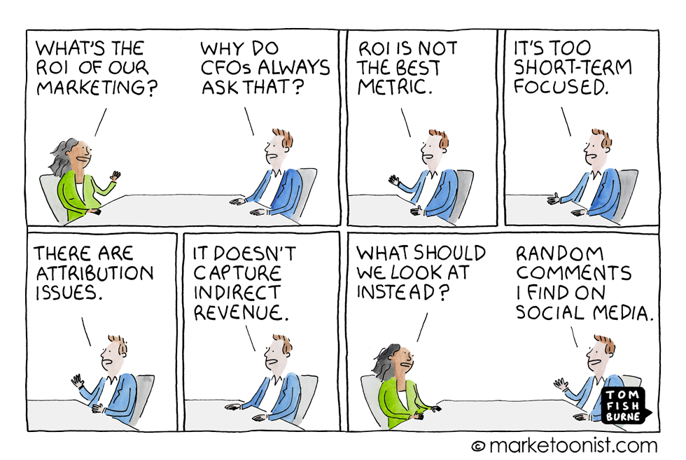 You may often get asked 'what's the ROI of our marketing?' How do you respond to that question? Check out the latest cartoon from the Marketoonist