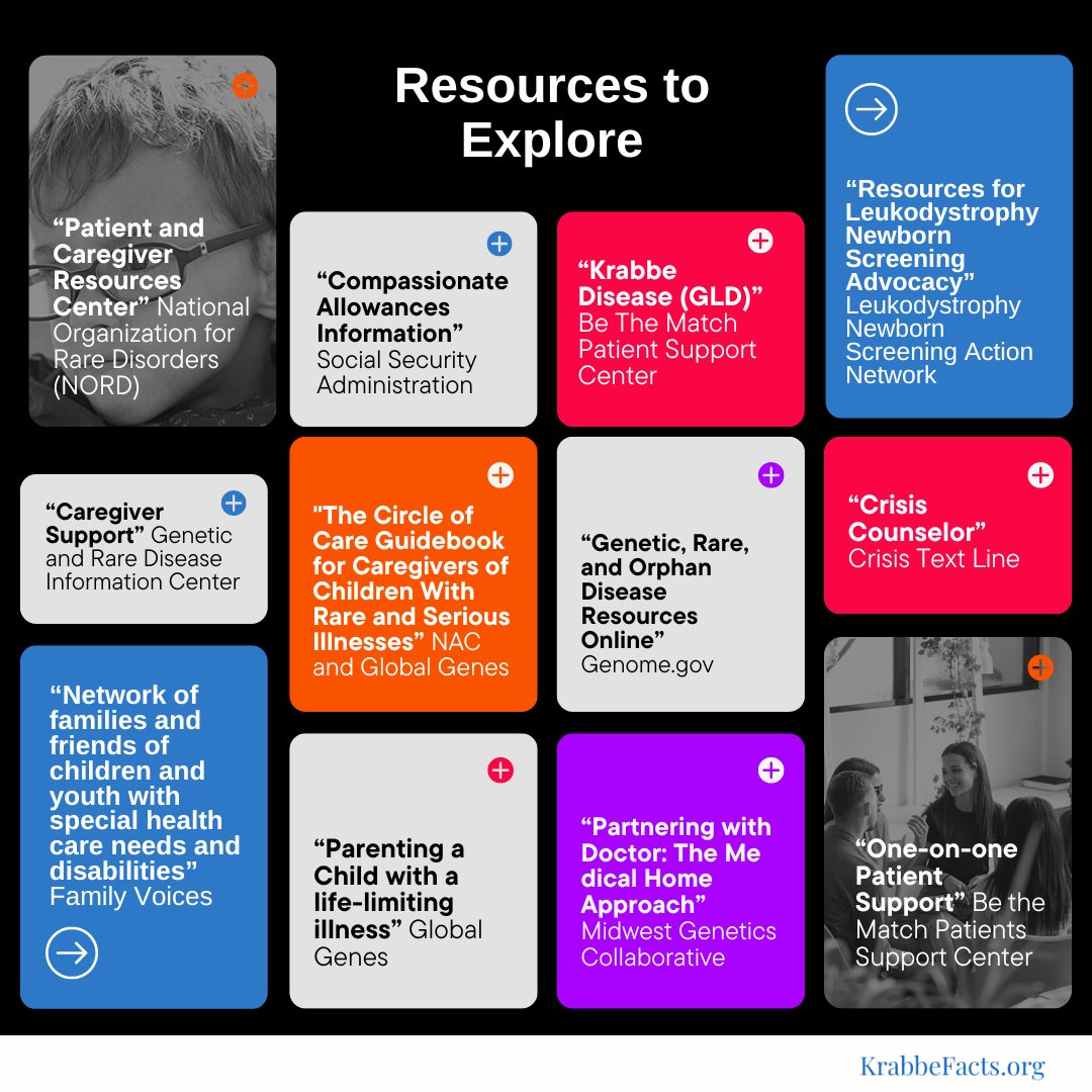 📚 Discover a wealth of resources for Krabbe Disease and related support on KrabbeFacts.org! From caregiver support to patient resources, we've compiled a comprehensive list to assist you. 

#KrabbeDisease #RareDisease #PatientSupport #CaregiverResources #KrabbeFacts