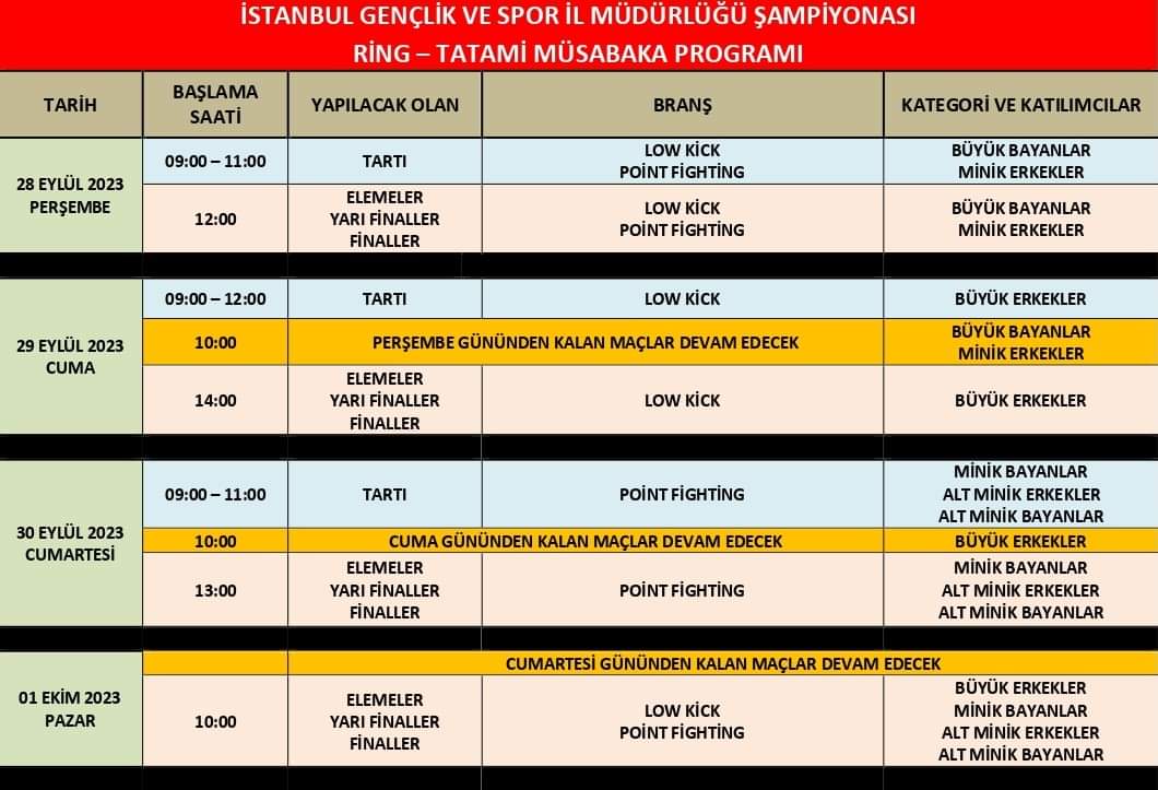 28 Eylül-01 Ekim 2023 tarihlerinde Bağcılar Olimpik Spor Salonu'nda yapılacak olan İstanbul Gençlik ve Spor İl Müdürlüğü Şampiyonası müsabaka programı. (Ring-Tatami)