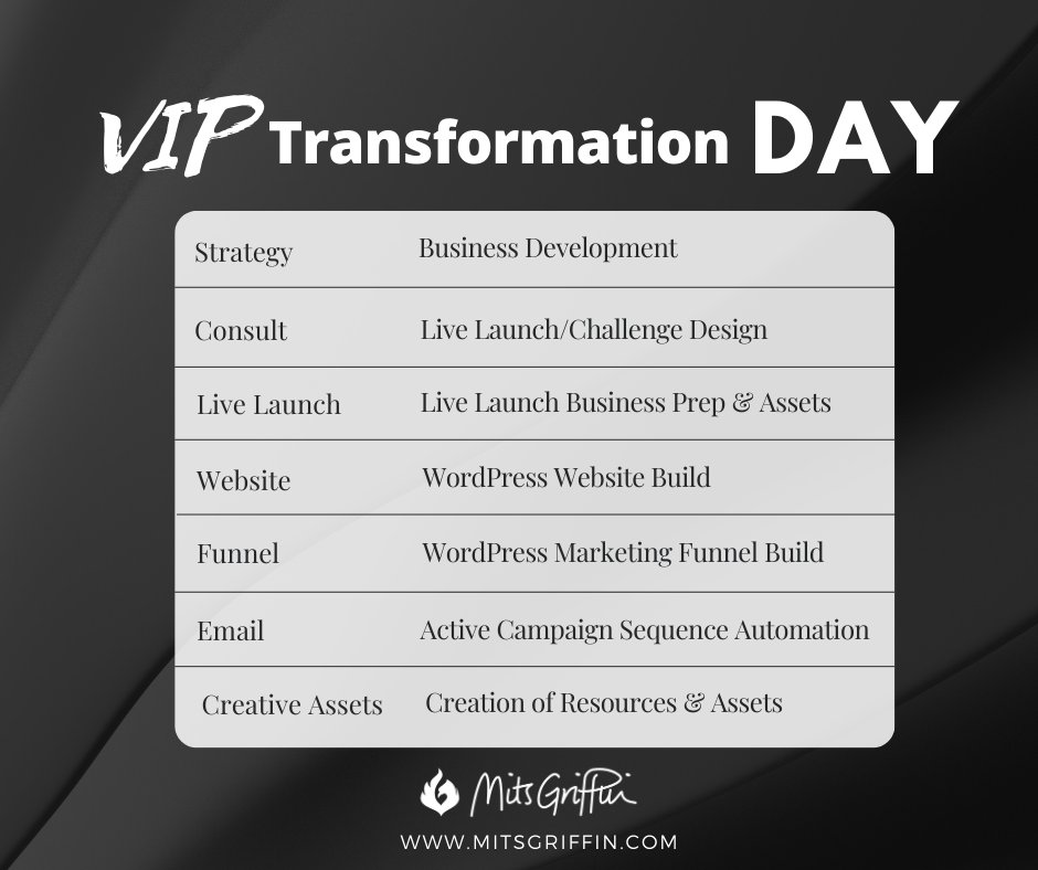 mitsgriffin's tweet photo. As entrepreneurs, we often fall into the trap of believing that success requires endless hours and an overflowing to-do list. But let me share a secret with you: it doesn't have to. Intrapreneurs are Implementation Experts. Learn more here https://t.co/B8NT9Hbefw https://t.co/WWBWZ5rlKo
