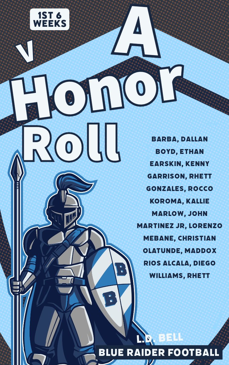 23% of our program had all As the 1st 6 Weeks!  Thank you to our faculty/staff for the work you do with our student athletes!  Outstanding job!  #TheRaiderWay #BELLieve