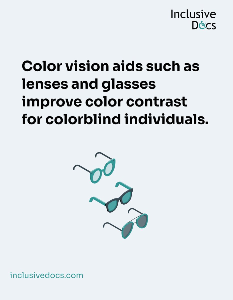InclusiveDocs tweet picture
