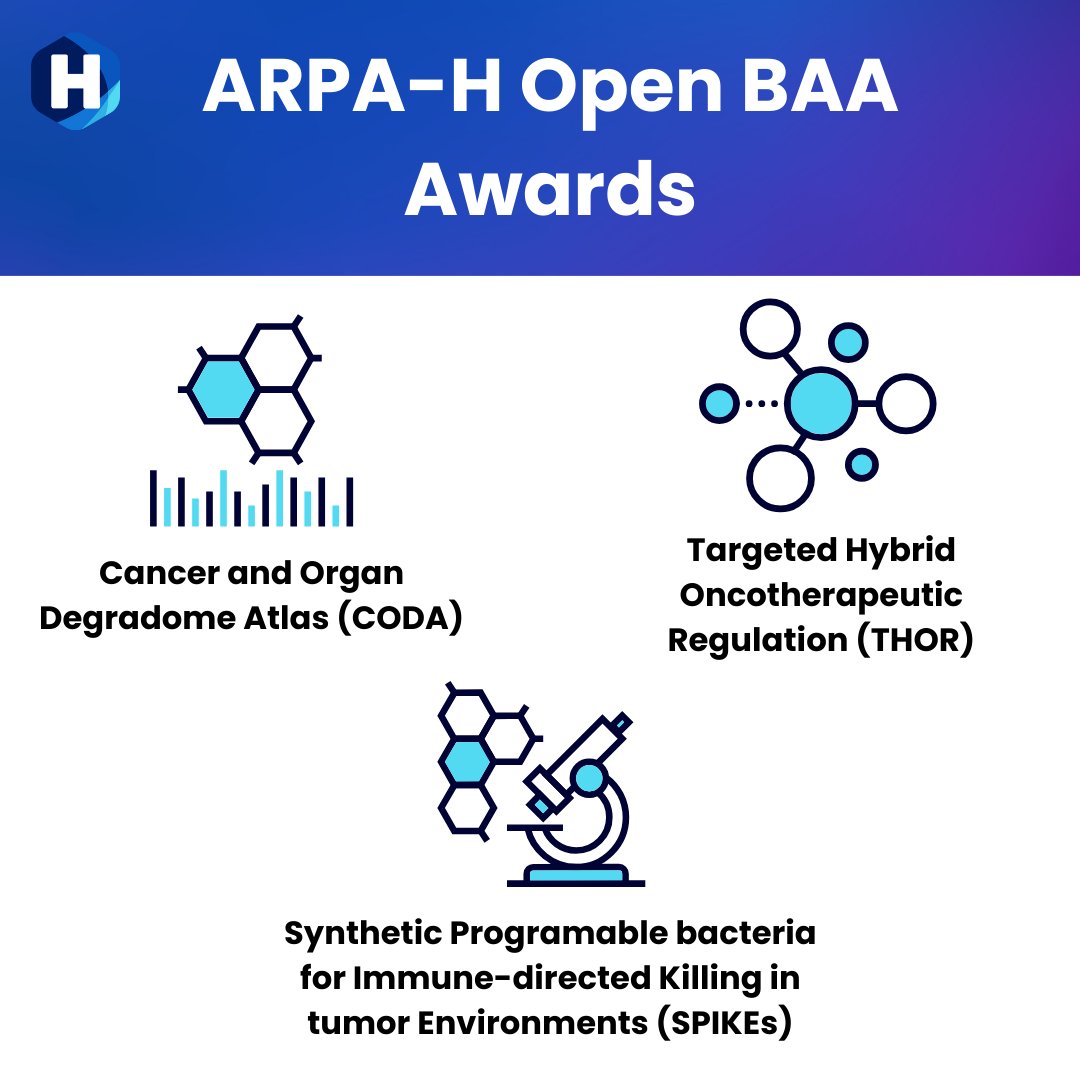 ARPA-H (@arpa_h) on Twitter photo Joining the #CancerMoonshot are our 3 new projects funded through the Open BAA:
✅ THOR <a href="/RiceUniversity/">Rice University</a>
✅ SPIKEs <a href="/Mizzou/">Mizzou</a>
✅ CODA <a href="/GeorgiaTech/">Georgia Tech</a>, <a href="/EmoryUniversity/">Emory University</a>
We are united in the fight for innovative solutions and better treatments. 🌟 arpa-h.gov/news/baa-cancer Joining the #CancerMoonshot are our 3 new projects funded through the Open BAA:
✅ THOR <a href="/RiceUniversity/">Rice University</a>
✅ SPIKEs <a href="/Mizzou/">Mizzou</a>
✅ CODA <a href="/GeorgiaTech/">Georgia Tech</a>, <a href="/EmoryUniversity/">Emory University</a>
We are united in the fight for innovative solutions and better treatments. 🌟 arpa-h.gov/news/baa-cancer