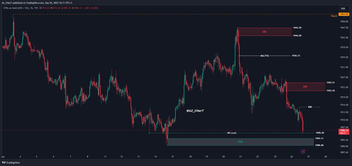 Az_CHarT tweet media