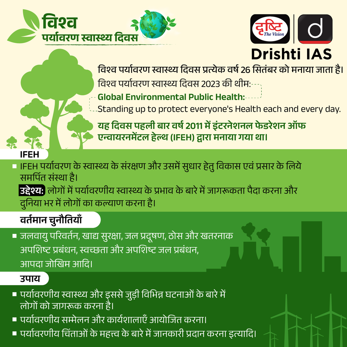 विश्व पर्यावरण स्वास्थ्य दिवस
.                              
#worldenvironmentalhealthday #environmentalhealthday #environment #world #healthday #healthyworld #CurrentAffairs #drishtiiasinfographics #drishtiias #drishtipcs