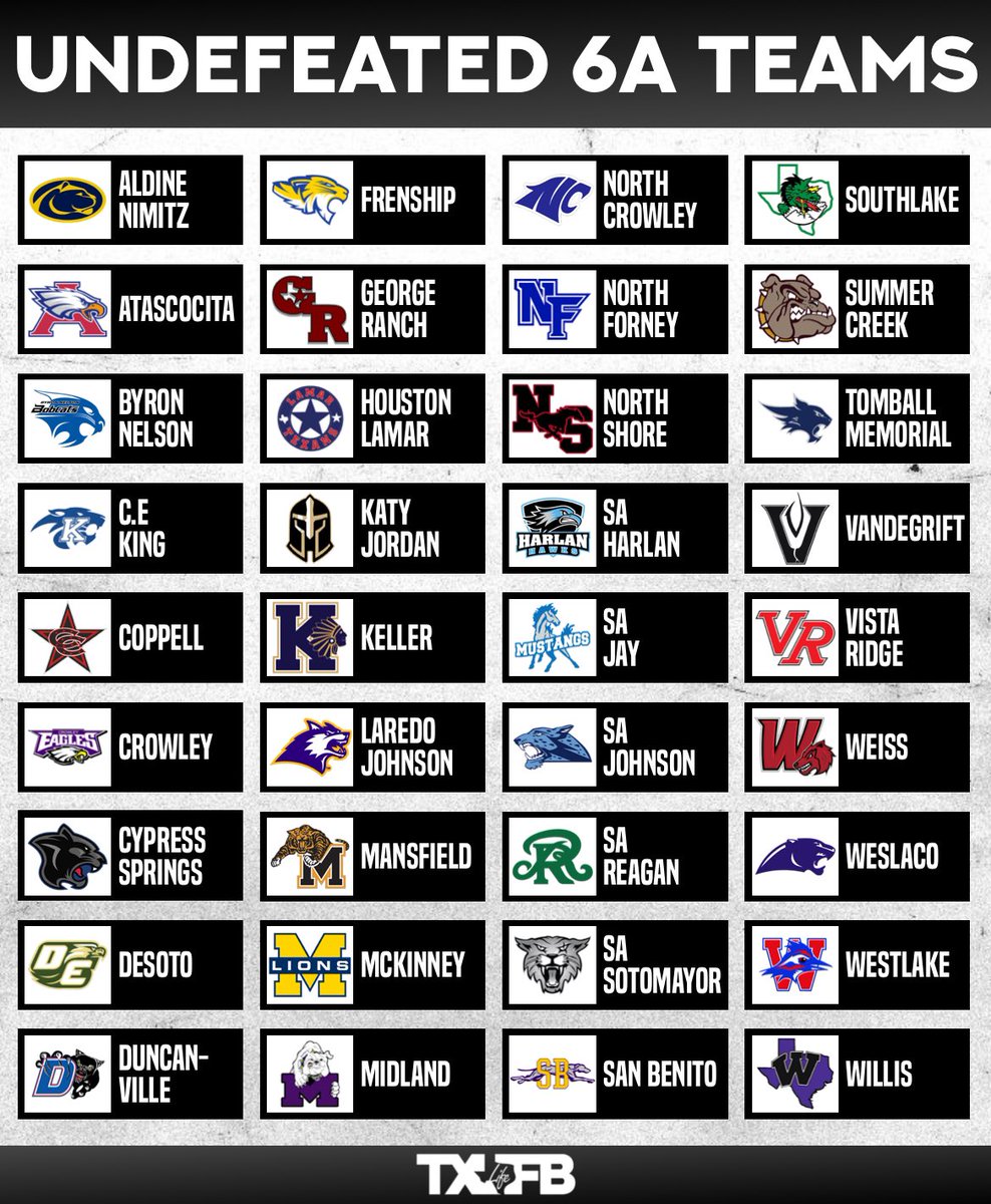 💯 Undefeated 6A Teams #txhsfb