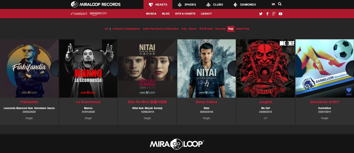 miraloop's tweet photo. In Miraloop's catalogue we could not miss italian and international rap!
https://t.co/NdlqRwlaac 
Very soon our music will be minted, follow us!
#miraloop #music #OpenSeaNFT #web3 #NFTartist #nft #audius #nftmint #NFTMinting https://t.co/EQoAwkcVnA