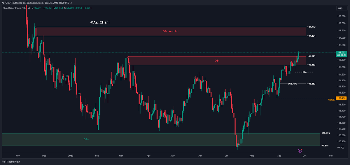 Az_CHarT tweet media