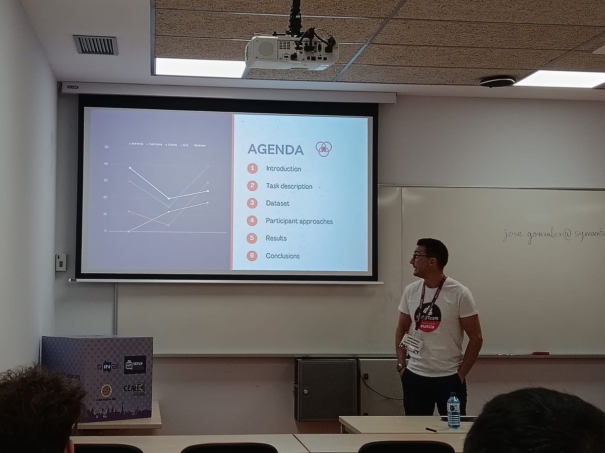 📢 Comenzamos el overview de “FinancES 2023: Financial Targeted Sentiment Analysis in Spanish” con Francisco García del grupo @NLP_umuteam

🔗Accede al artículo: 
journal.sepln.org/sepln/ojs/ojs/…

#sepln2023 #iberlef2023