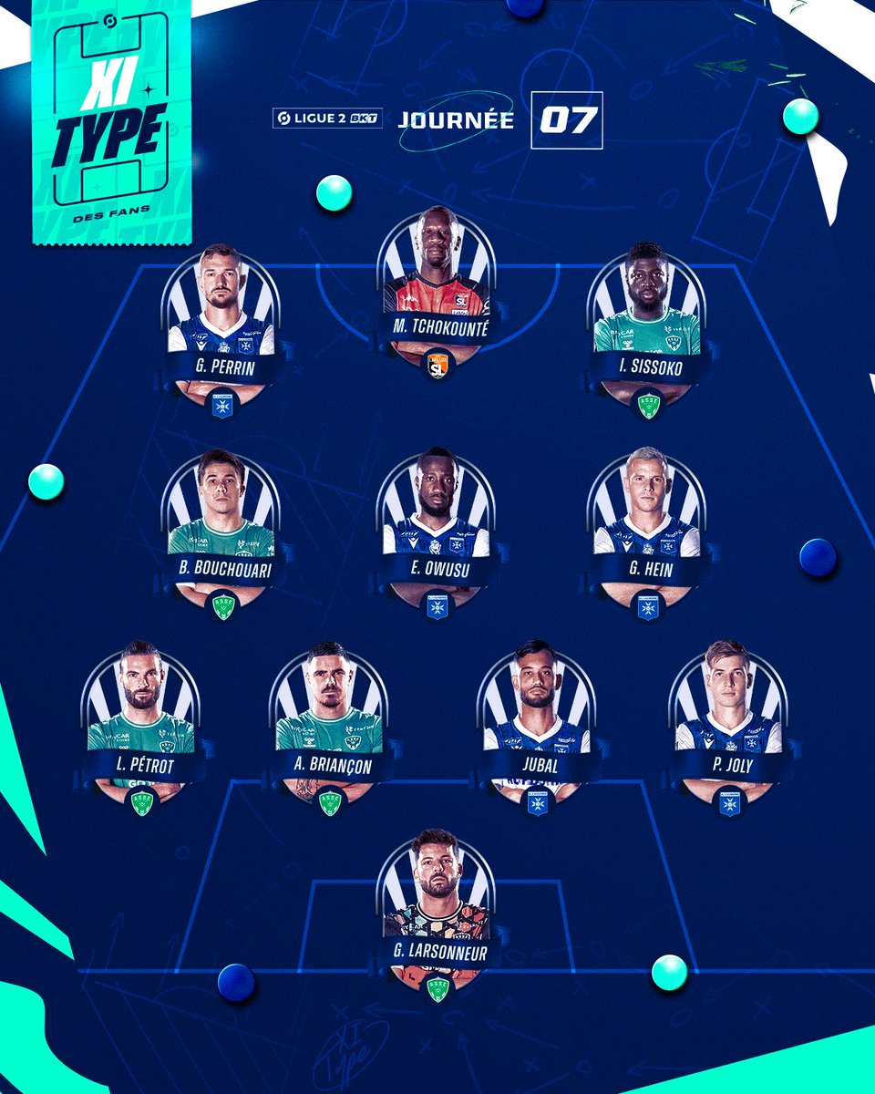 actusainte's tweet photo. 🔥 5 Stéphanois présents dans le #11TypesFans de la J7 !
#USCASSE #ASSE https://t.co/NQfGdlTkTD