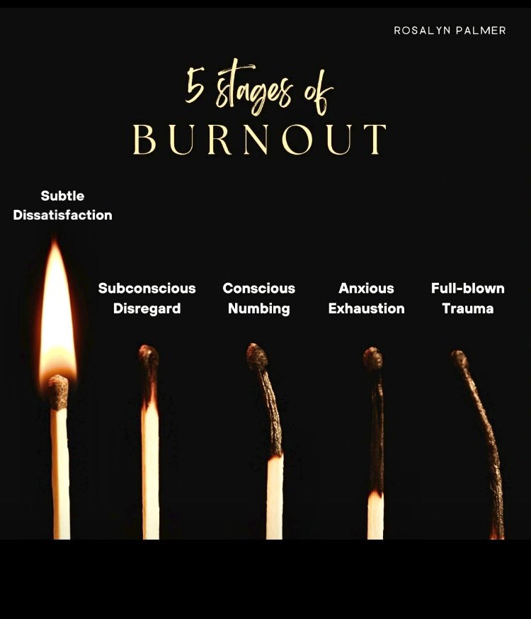 #burnout #Wellbeing linkedin.com/posts/rosalynp…