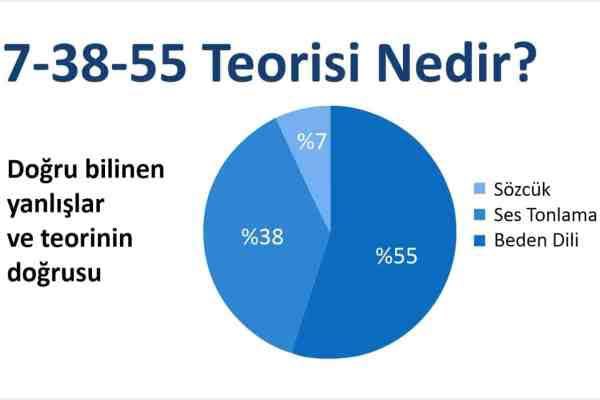 Trend Yatırımcısı tweet media