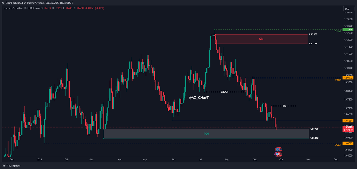 Az_CHarT tweet media