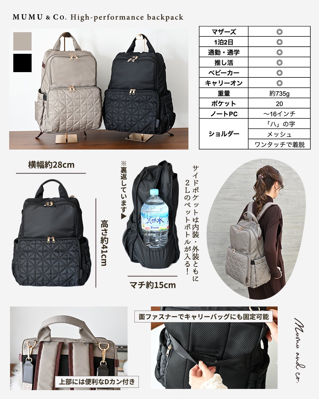 MUMU🦜毎月全国のしまむら店舗でしまむら×むむコラボ発売中 on X MUMU🦜毎月全国のしまむら店舗でしまむら×むむコラボ発売中 on X