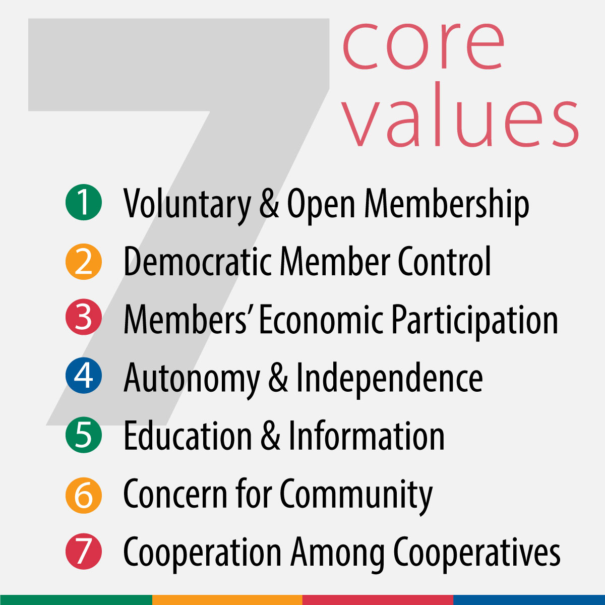 Kentucky's Touchstone Energy Cooperatives tweet media