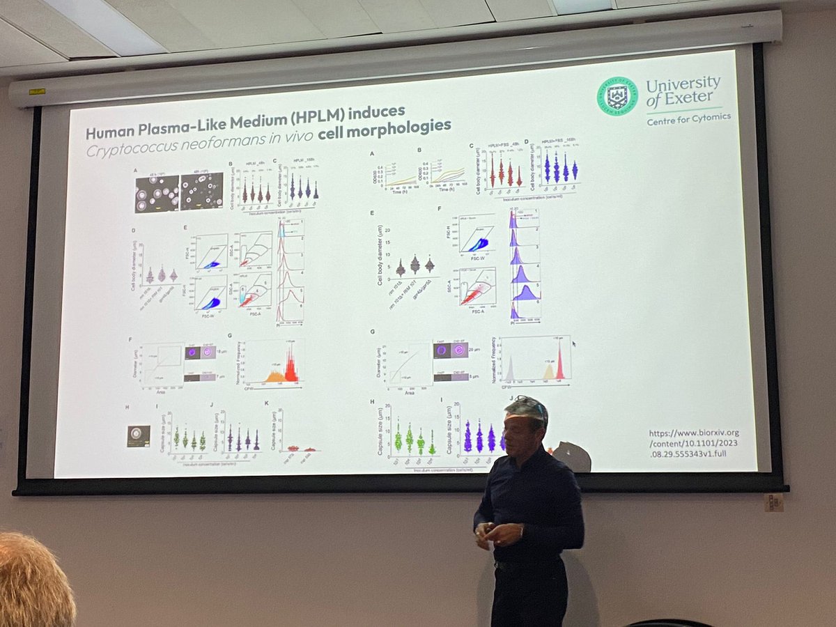 RaifYuecel's tweet photo. From micro to cosmic: the journey of unleashing biosciences and beyond through #ImagingFlowCytometry @UniofNewcastle We dived into non-traditional Cytometry applications with lively discussions.
@UoEXCC @UoEBiosciences @UofE_Research @ivy_dambuza #flowcytometry #cytomics #exeter https://t.co/rkjN2FJYHE