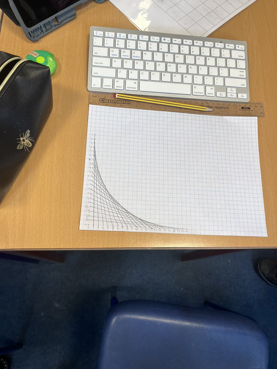 P7Q enjoyed exploring how to create a curve using straight lines in maths #beautyofmaths 📏😍