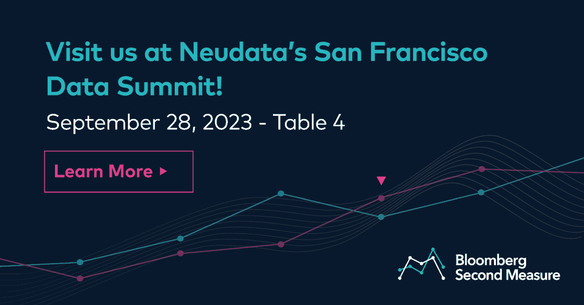 Bloomberg Second Measure tweet media