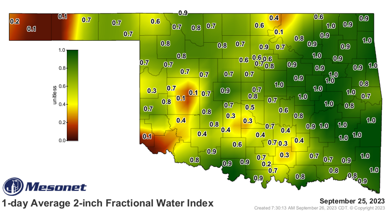 "Winter wheat planted reached 18 percent, down 7 points from normal" (NASS report). Adequate shallow soil moisture is available in many parts of the state. With near record high cattle prices and good futures contracts, more early planting for forage was expected. #okmesonet