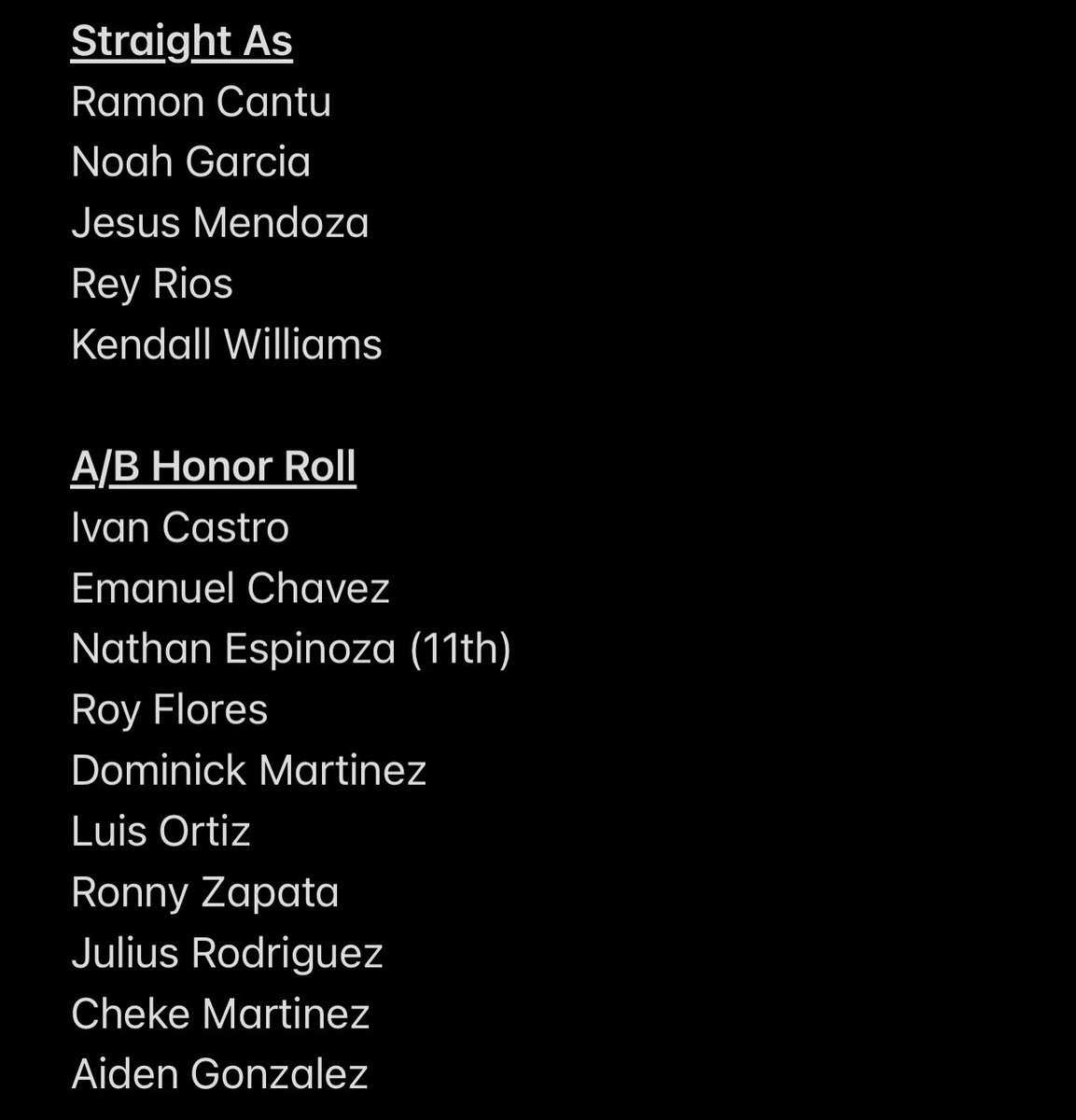 Shoutout to the following players for outstanding grades this past six weeks, keep up the good work! #Hustle