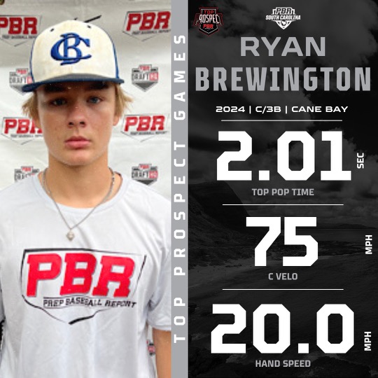 PrepBaseball_SC's tweet photo. ⭐𝓤𝓷𝓬𝓸𝓶𝓶𝓲𝓽𝓽𝓮𝓭 𝓢𝓮𝓷𝓲𝓸𝓻 𝓢𝓹𝓸𝓽𝓵𝓲𝓰𝓱𝓽⭐

🧢Ryan Brewington | @ryanbrewington9
⚾ @toddmahalcobras | @TeamElitePlat

🔗Full Profile: https://t.co/aABwXipHMB

#BeSeen | #PBRUncommitted | @PBR_Uncommitted https://t.co/X6VeP2uKny