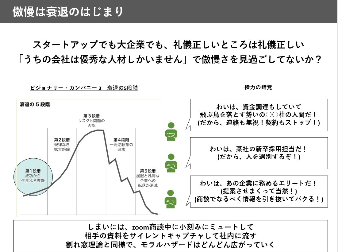 fuuuuuta21's tweet photo. 大企業にいると傲慢になりやすいというわけでもなく、「わいは、飛ぶ鳥を落とす勢いのスタートアップの社員だ！」という傲慢なケースも見ますし

結局は、自分の実力と関係のない下駄を履き、「周囲から丁重に扱われて当然」という環境に慣れすぎると、人も組織もおかしくなっていくのかなと思います。 https://t.co/OvW6rlp9Kj