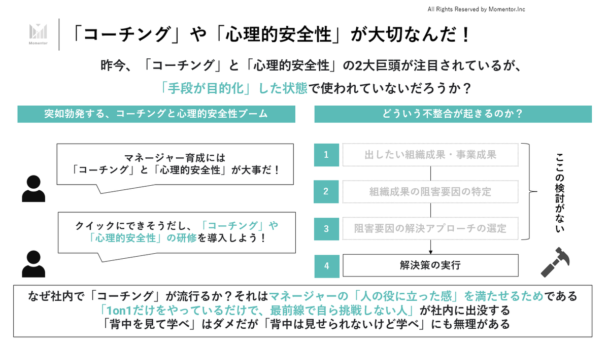 fuuuuuta21's tweet photo. ミドルマネジャーの育成投資は重要なのですが、「コーチング」「キャリアカウンセリング」「対話スキル」「心理的安全性」などのトピックが過剰に流行していることに対しては、銀の弾丸みたいになっていて、それは「手段の目的化」なのでは？と同時に思っています。

本来的には、組織課題で悩む時間を減らして事業に成長できるようにすること＋適切な球種選択をできるように支援することが大切だと考えています。

※でも、コーチングはコロナ下での自分の見つめ直しや副業需要も相まって、興味人口が多いために、組織受容性の高い施策であるので、そりゃ流行りやすいわなと思います。ただ、「人に問う前に率先垂範しようよ」とも思います。