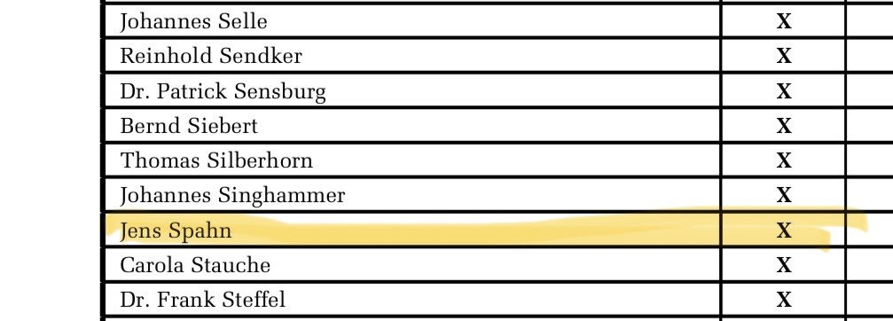 Jens Spahn Ja-Stimme für den Atomausstieg ⚫️🟡 im Jahr 2011 für das Jahr 2022. Dann 10 Jahre lang in RegVerantwortung ein AKW nach dem anderen abgeschaltet. Heute siehe unten 🙃