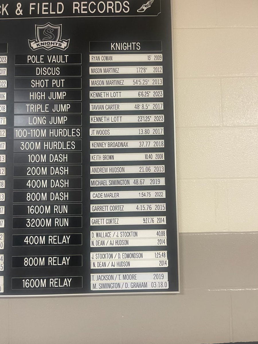 Kenneth Lott tweet media