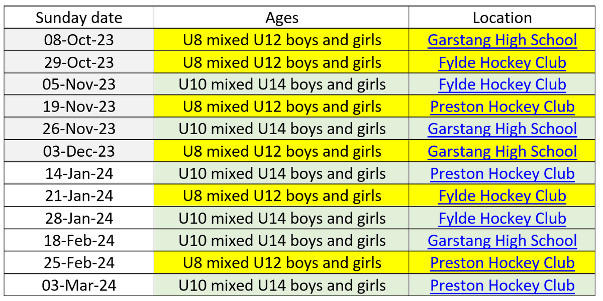 lytham_hc's tweet photo. The first junior fixtures are for U8 mixed and U12 girls and U12 boys on the 8th October at Garstang. Please can you confirm your availability on Teamo.
All other age groups training will continue as normal next week.
Ozy https://t.co/63DmUFIhUJ