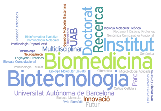 NEOSETAC_info's tweet photo. #NEOSETAC STUDY VISIT at Universitat Autònoma de Barcelona IBB UAB
what a visit what a day
#NEOSETAC #NEOSETACfinalworkshop #NEOSETACstudyvisit #cancer #breastcancer #EU #euevent https://t.co/JiaJMFJSQ8